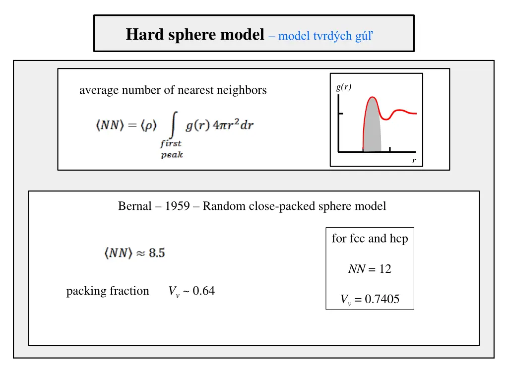 hard sphere model model tvrd ch g