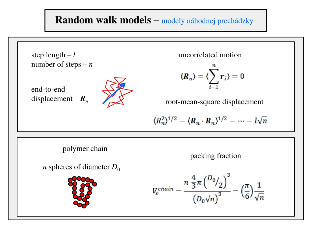 random walk models modely n hodnej prech dzky 1
