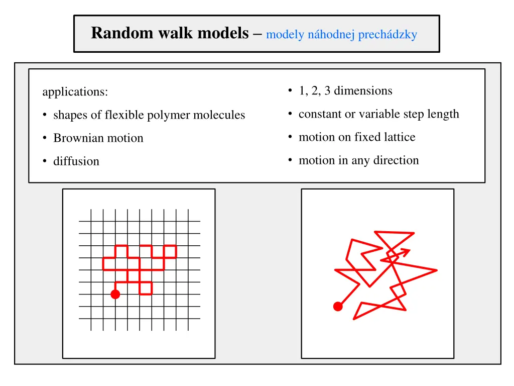 random walk models modely n hodnej prech dzky
