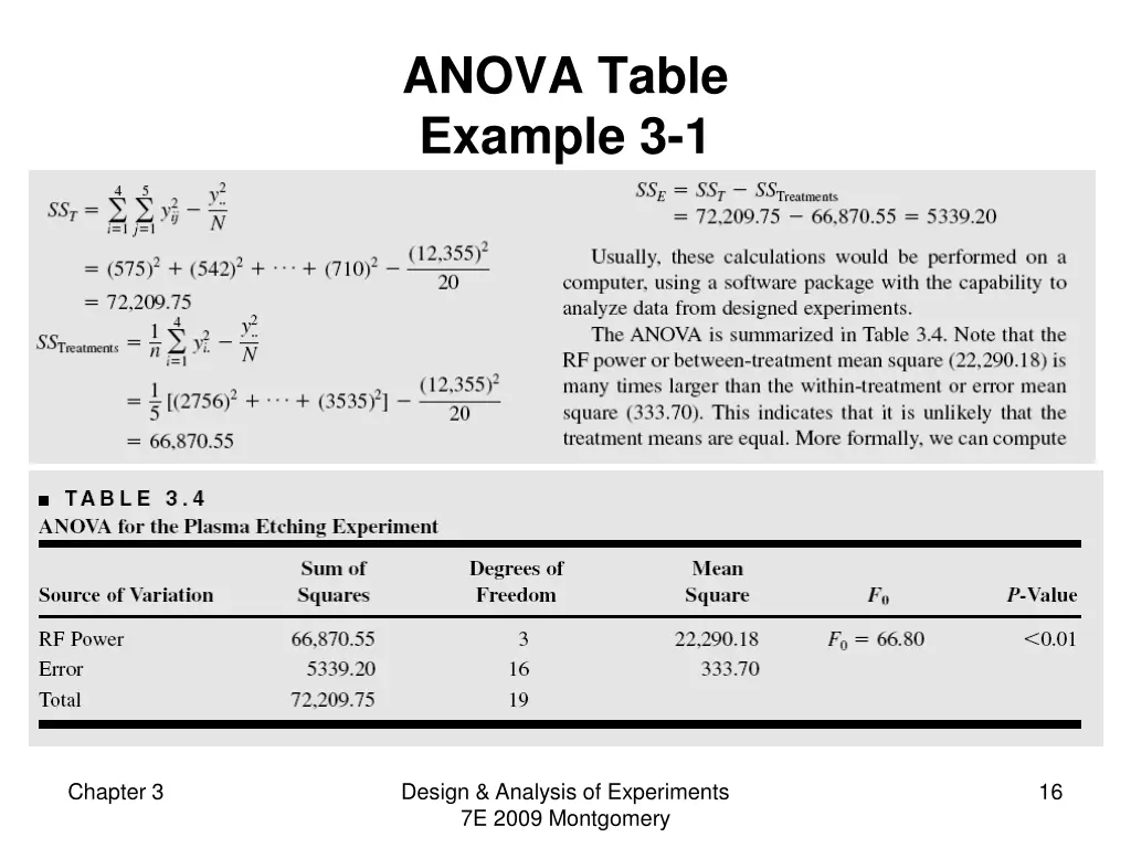 anova table example 3 1