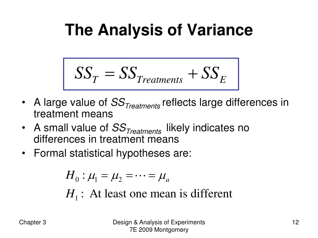 the analysis of variance