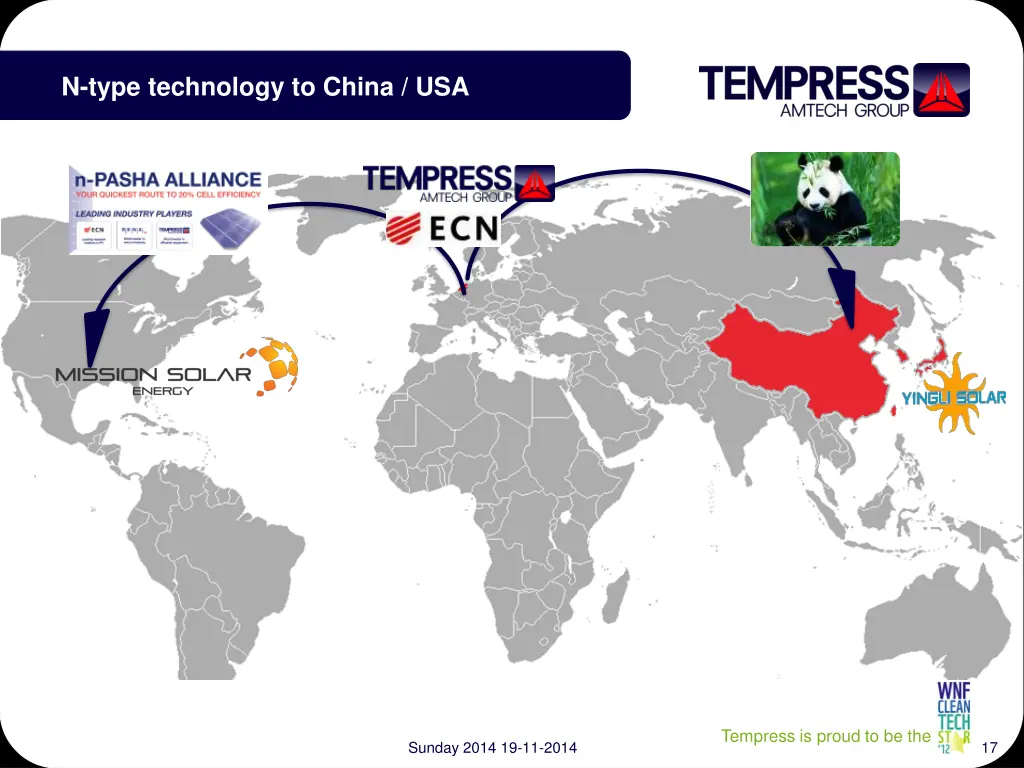 n type technology to china usa