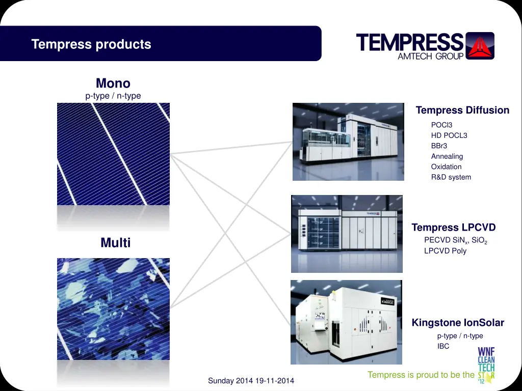 tempress products