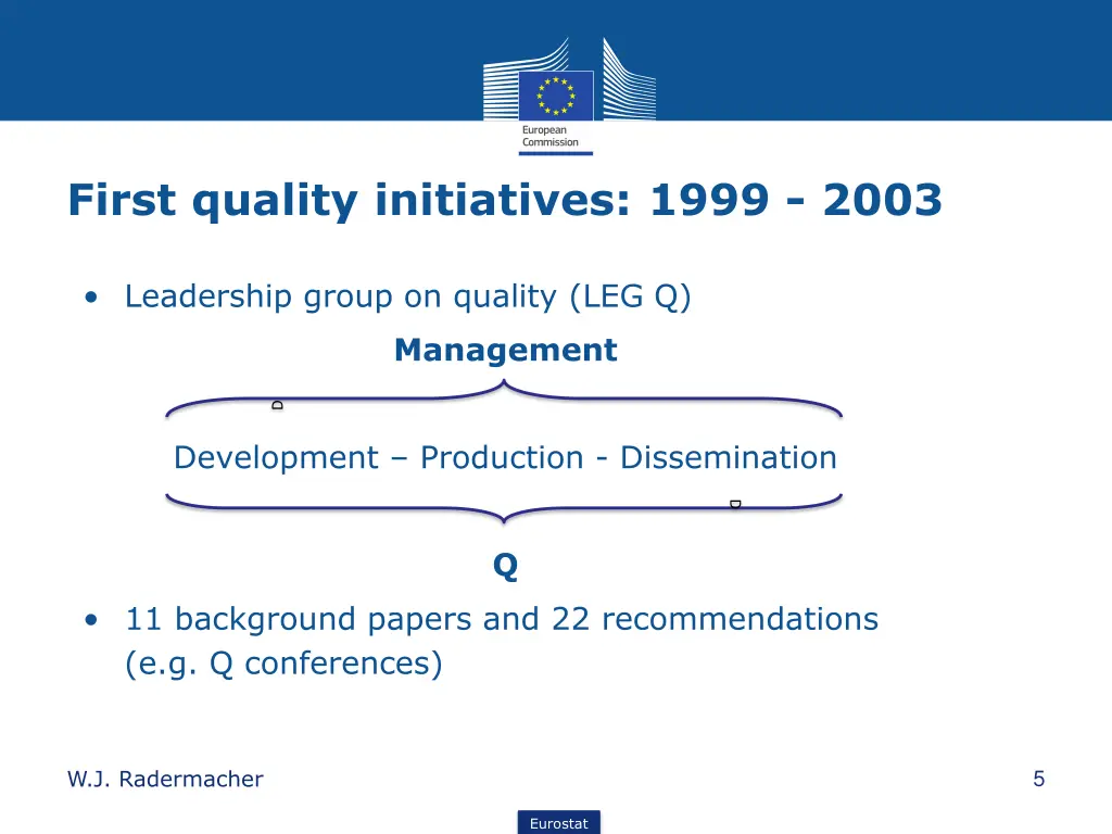 first quality initiatives 1999 2003