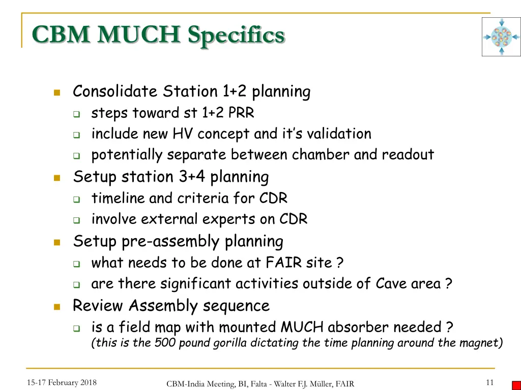 cbm much specifics