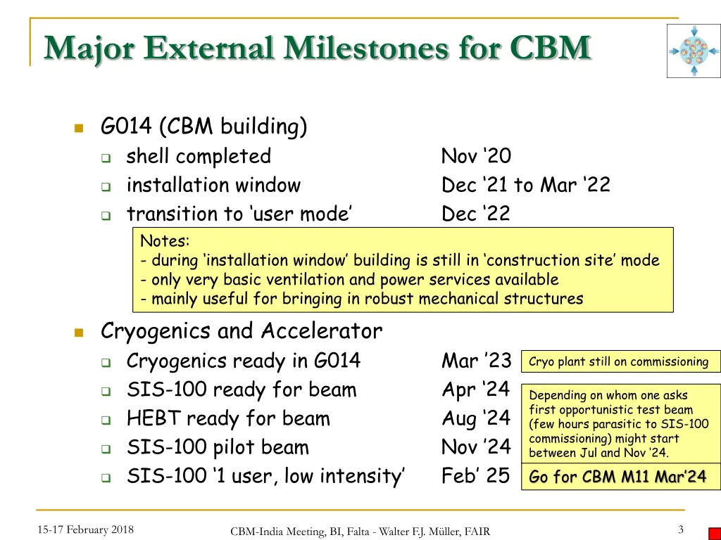 major external milestones for cbm