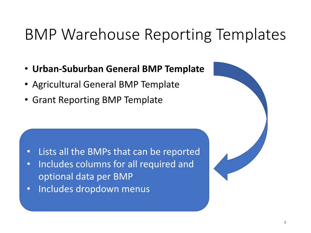 bmp warehouse reporting templates 1