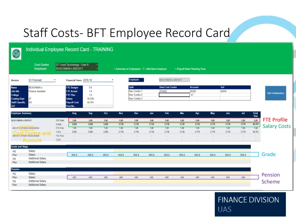 staff costs bft employee record card