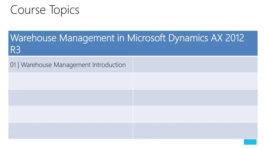 course topics