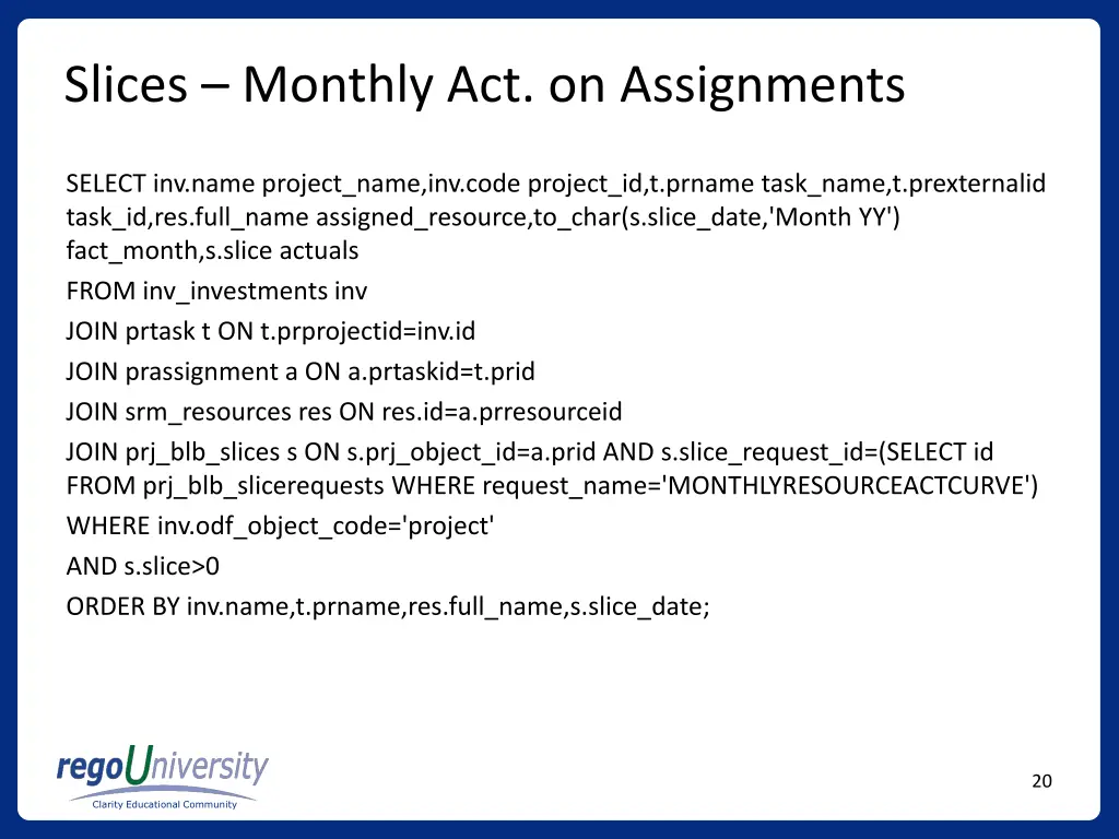slices monthly act on assignments