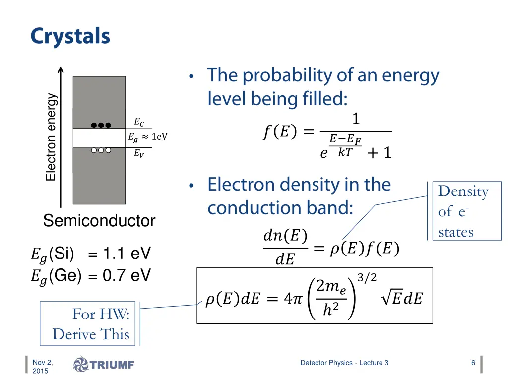 electron energy