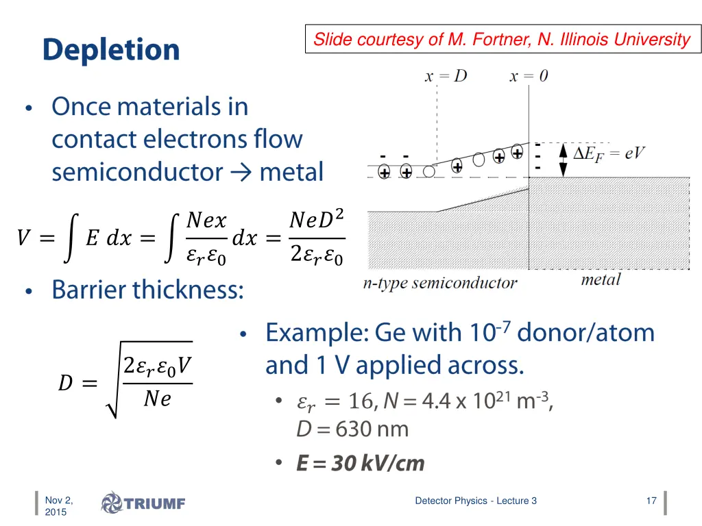slide courtesy of m fortner n illinois university