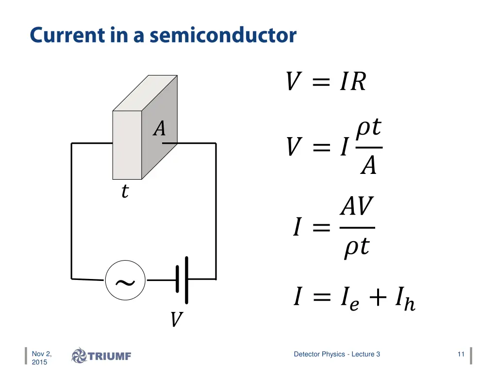slide11