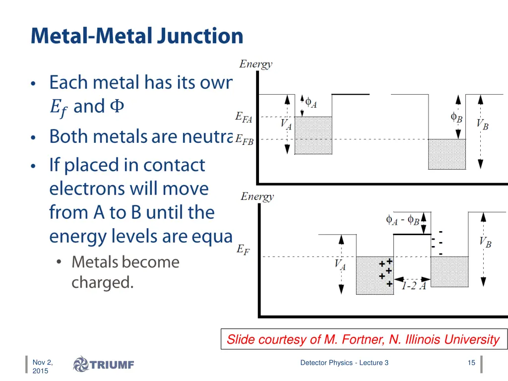 slide15