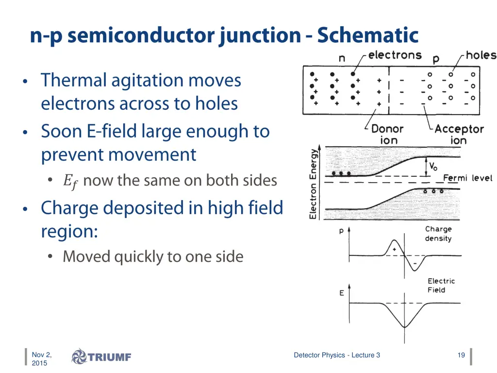 slide19