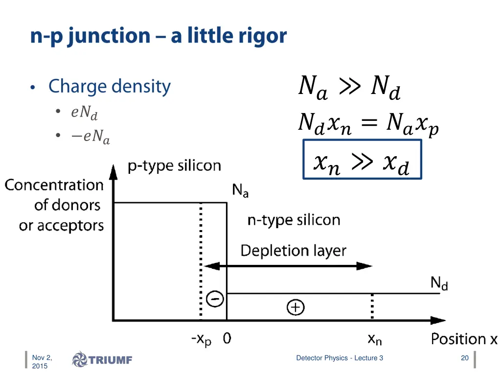 slide20
