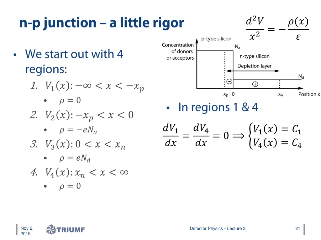 slide21
