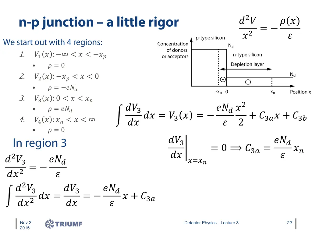 slide22