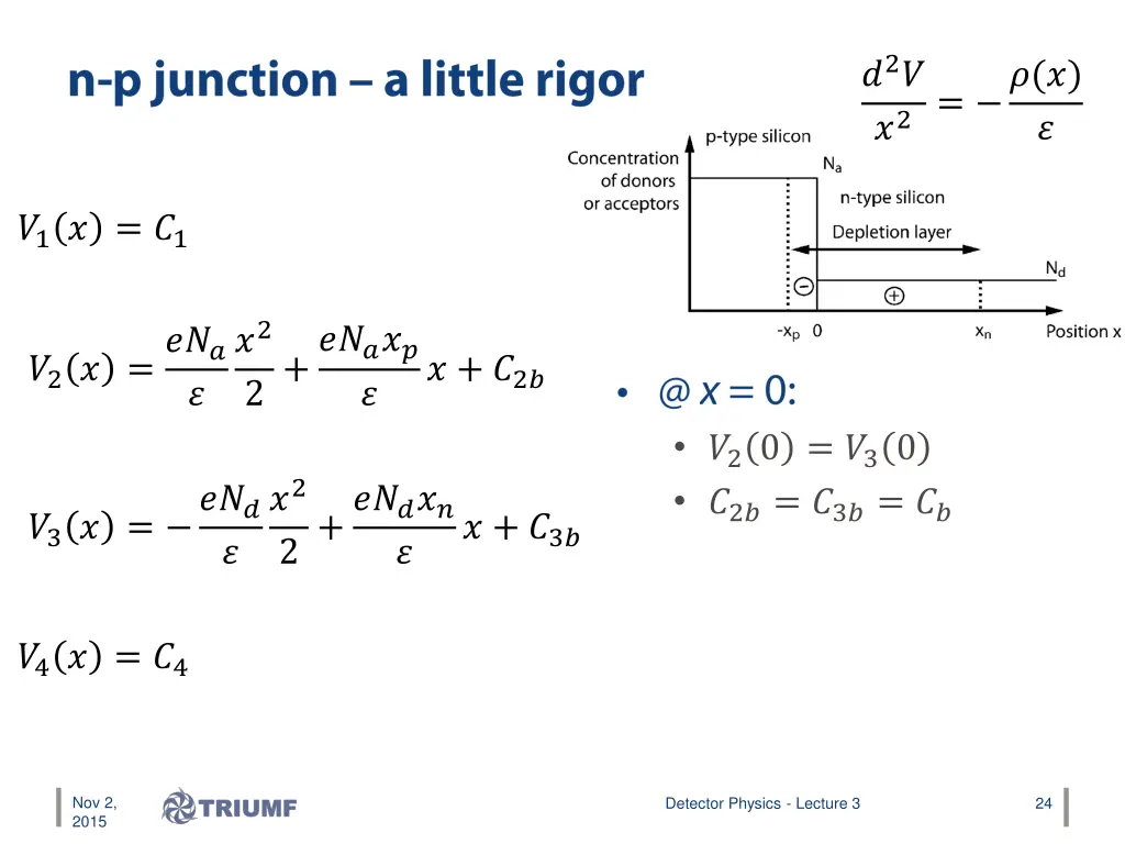 slide24