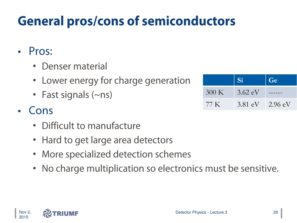 slide28