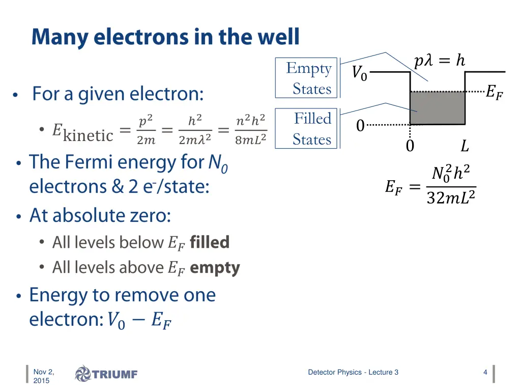 slide4