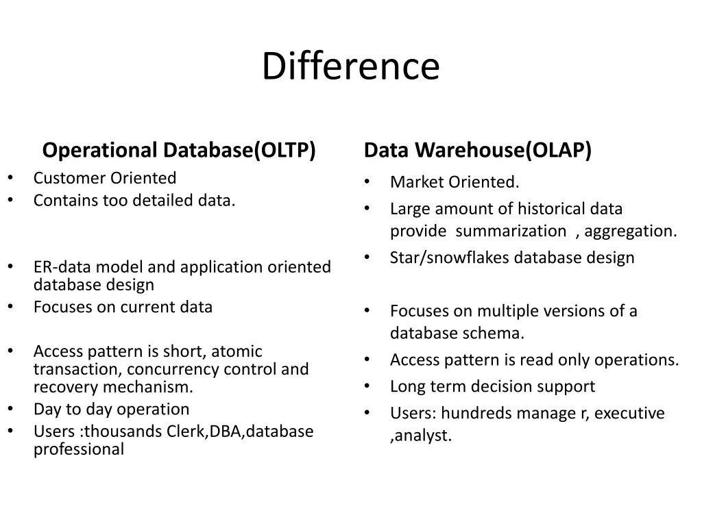 difference 1