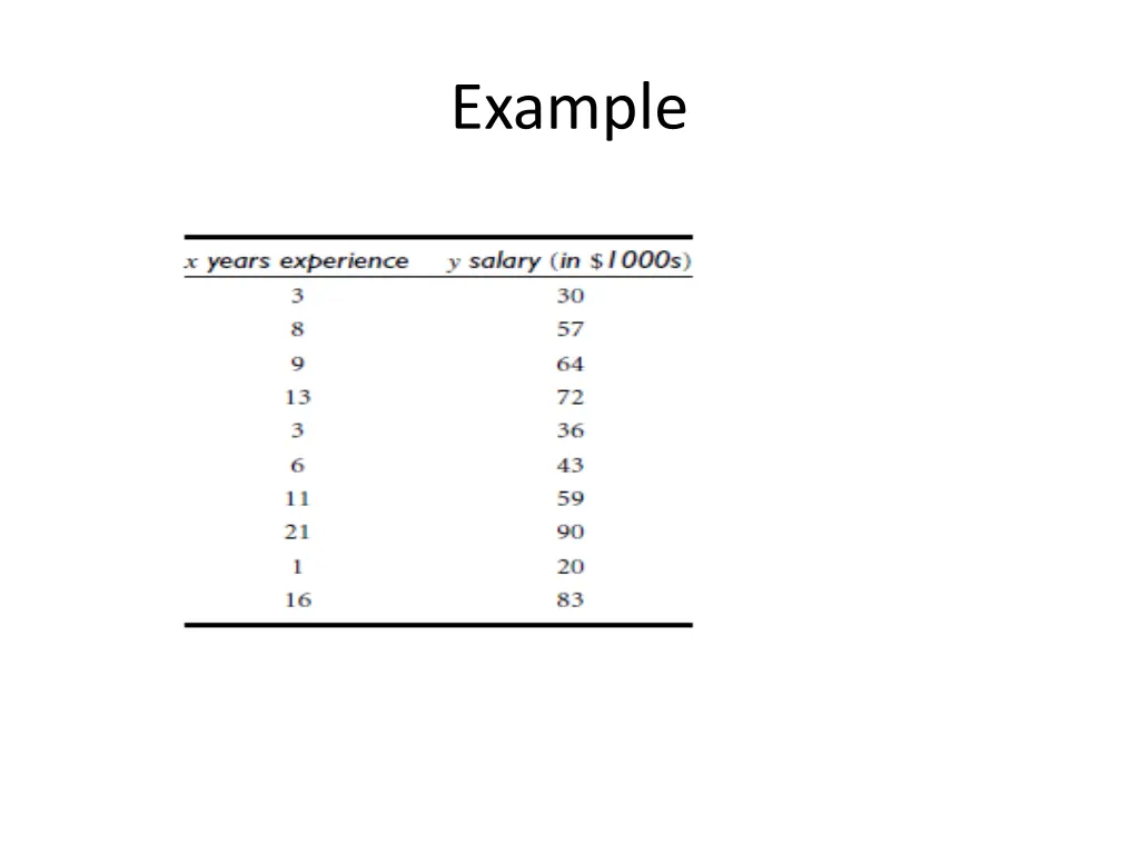 example 1