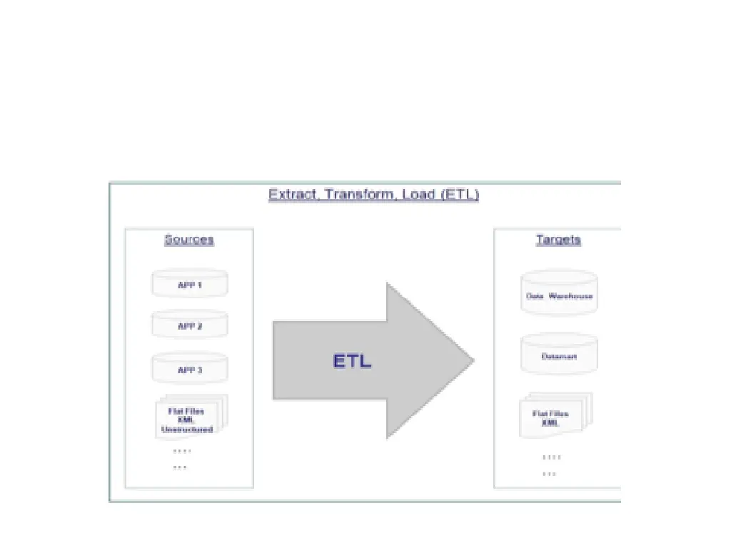 slide11