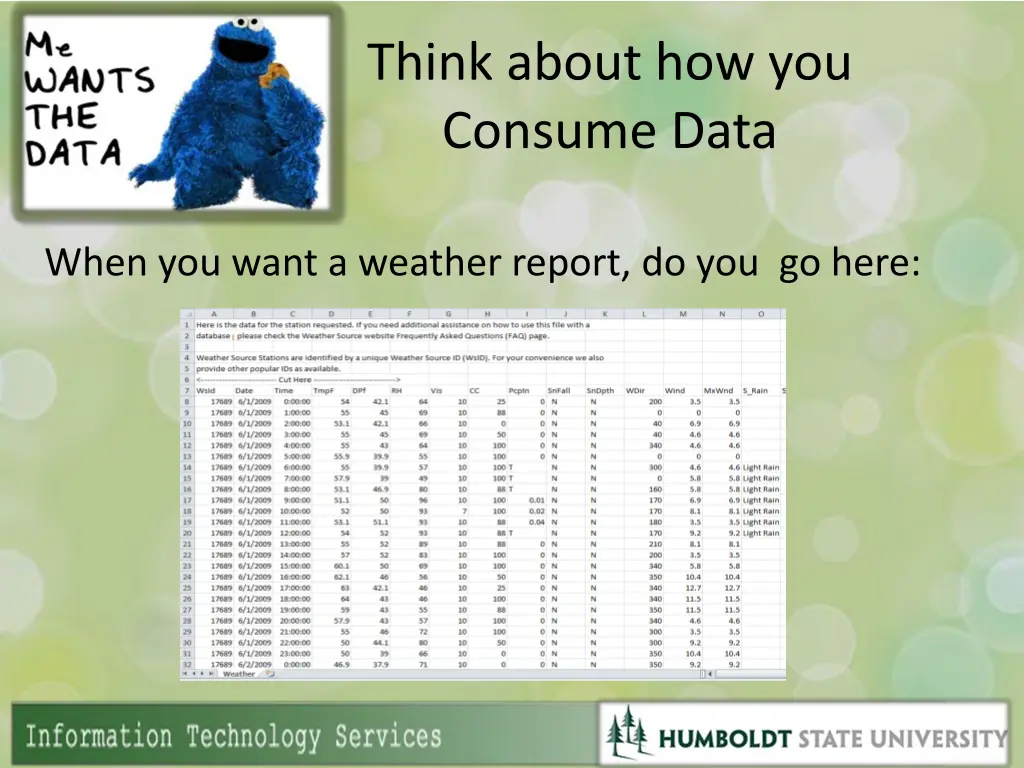 think about how you consume data