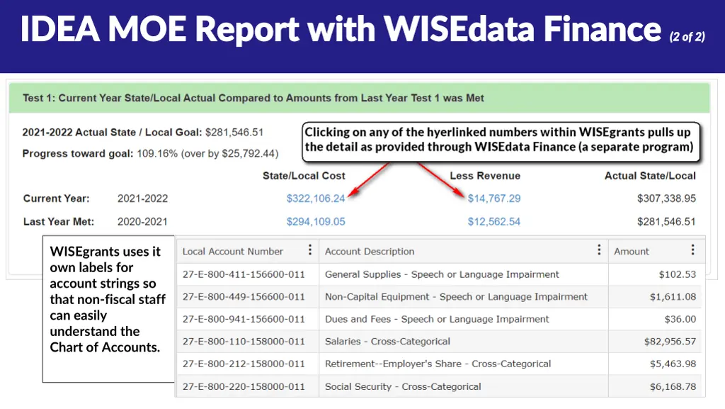 idea moe report with wisedata finance idea 1