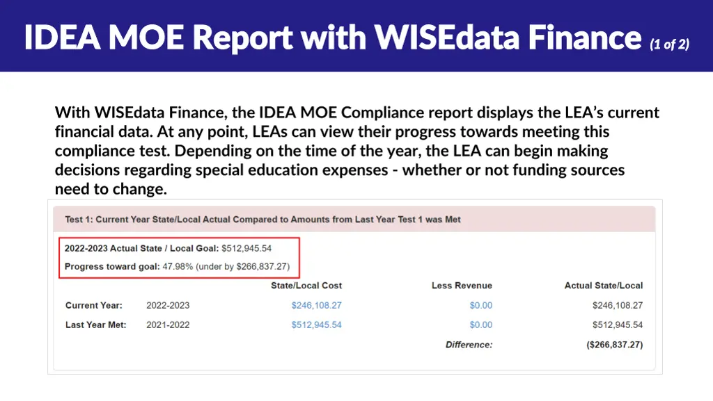 idea moe report with wisedata finance idea