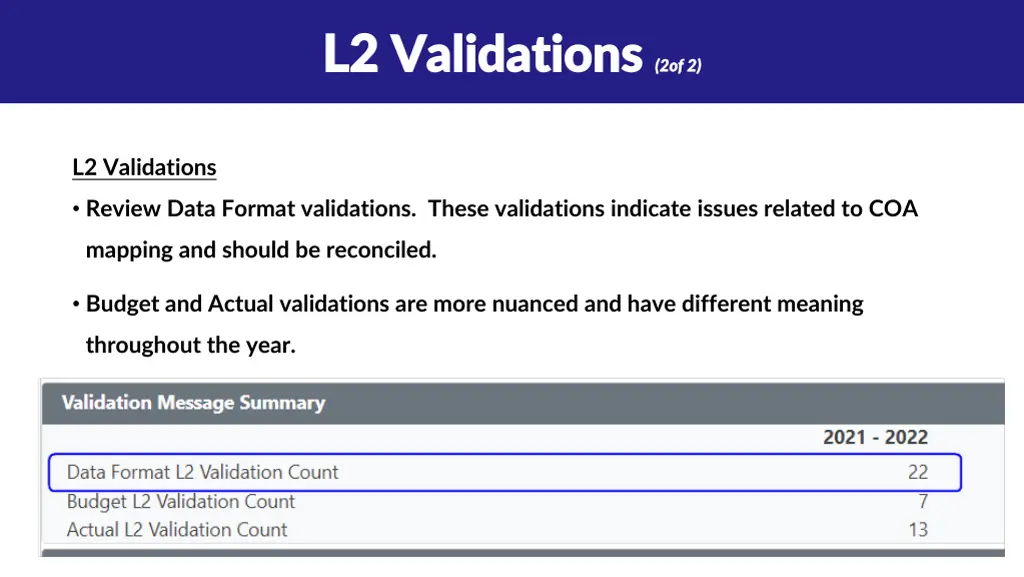 l2 l2 validations validations 2of 2