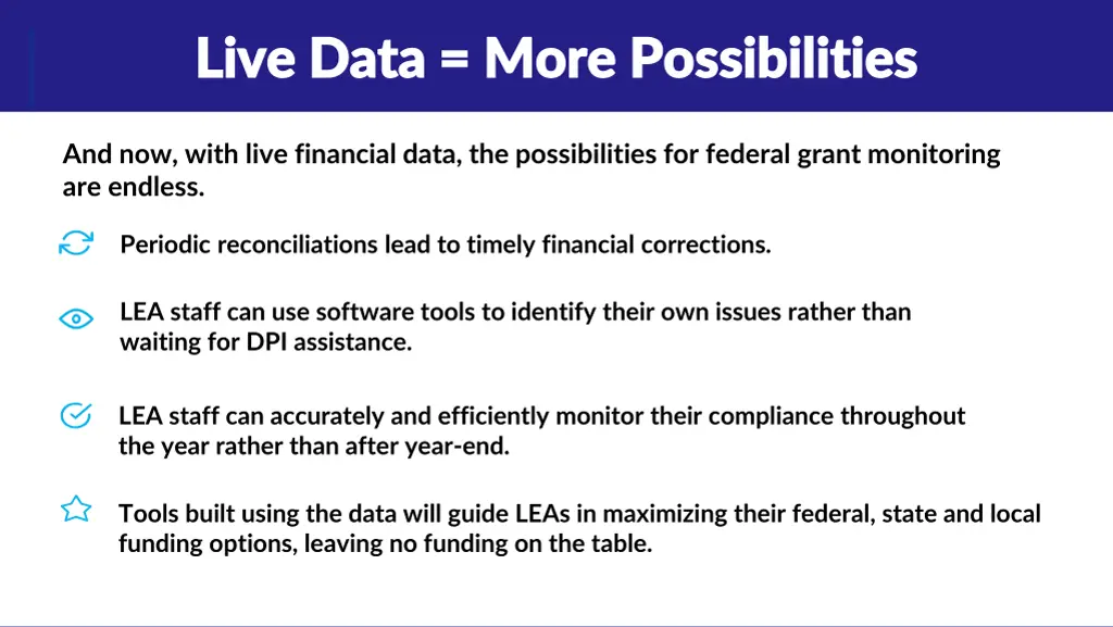 live data more possibilities live data more