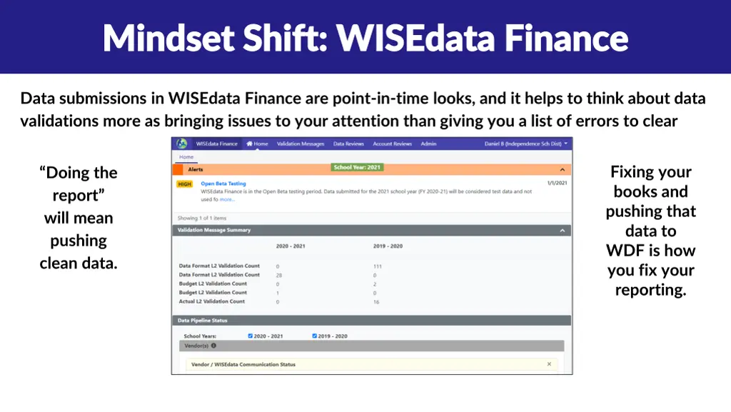 mindset shift wisedata finance mindset shift