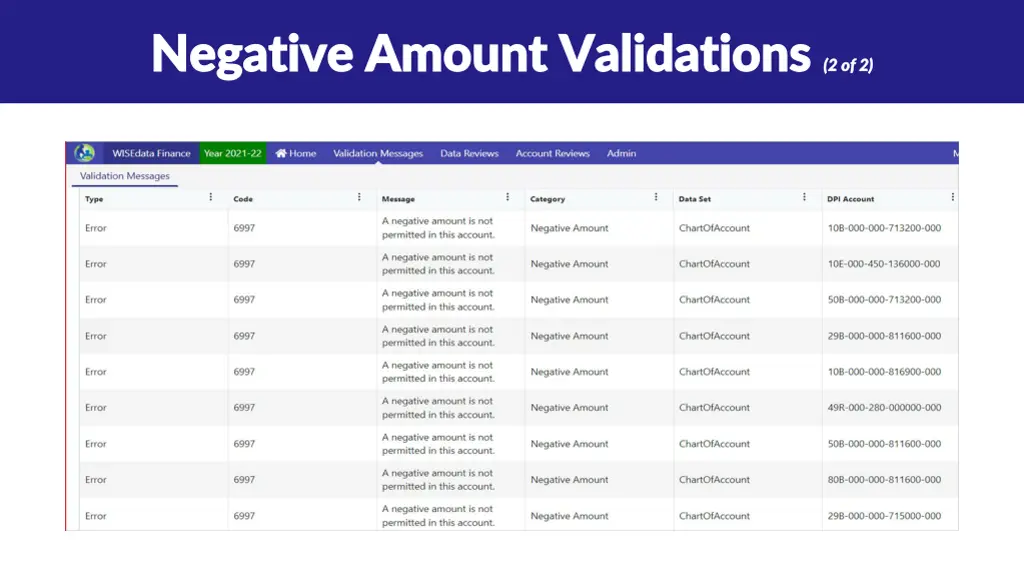 negative amount validations negative amount 1