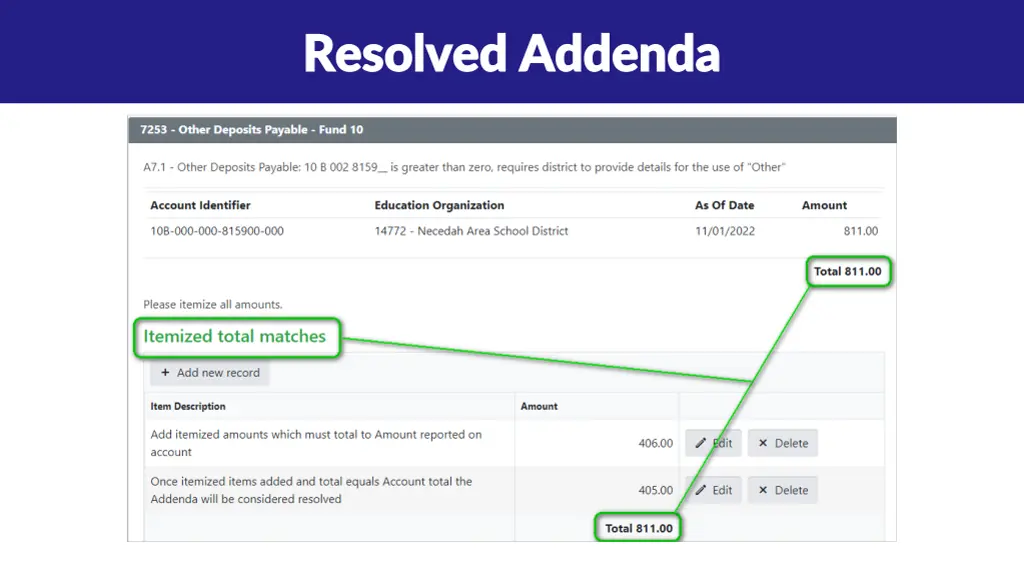 resolved addenda resolved addenda
