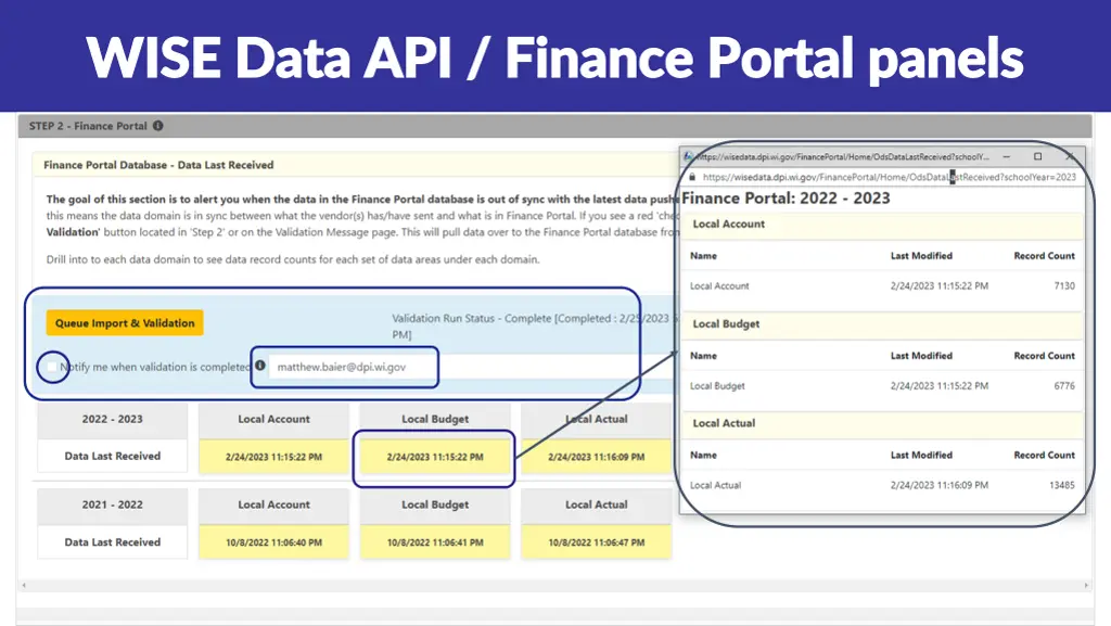 wise data api finance portal panels wise data