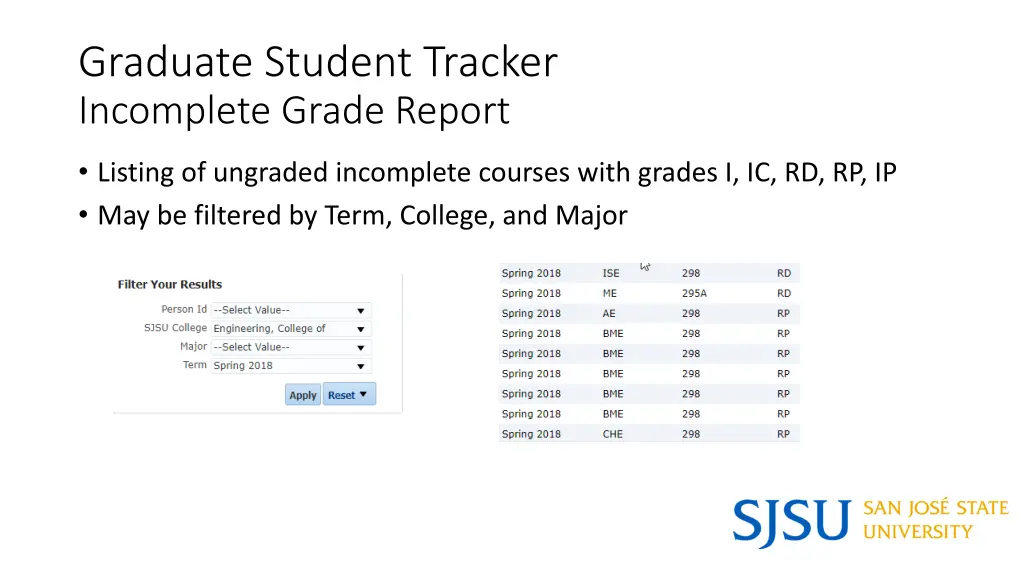 graduate student tracker incomplete grade report