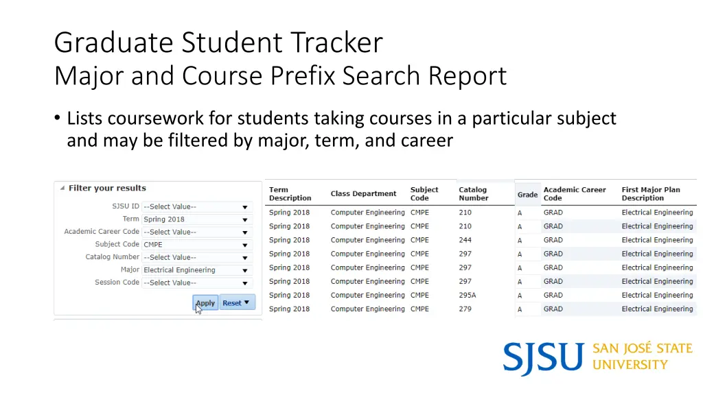 graduate student tracker major and course prefix