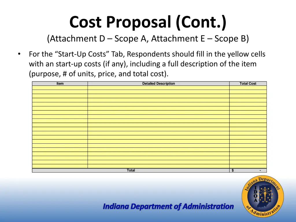 cost proposal cont attachment d scope 1