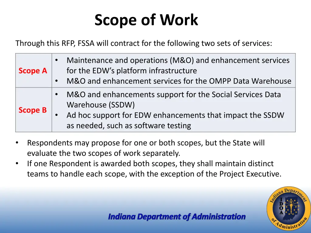 scope of work