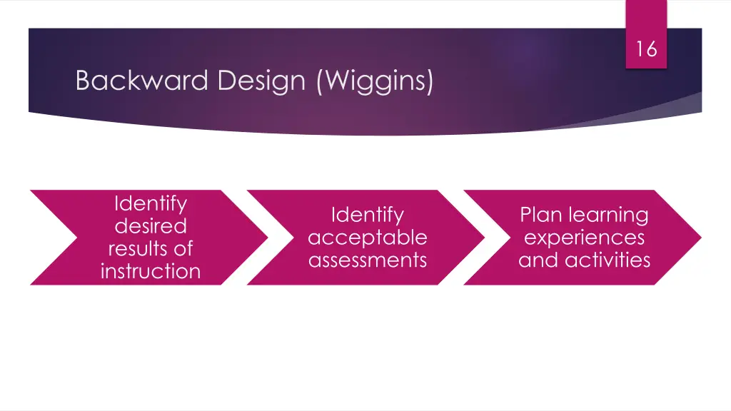 slide16