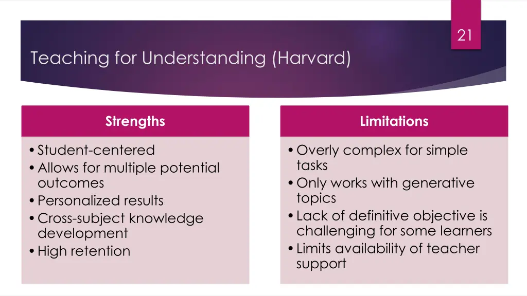 slide21