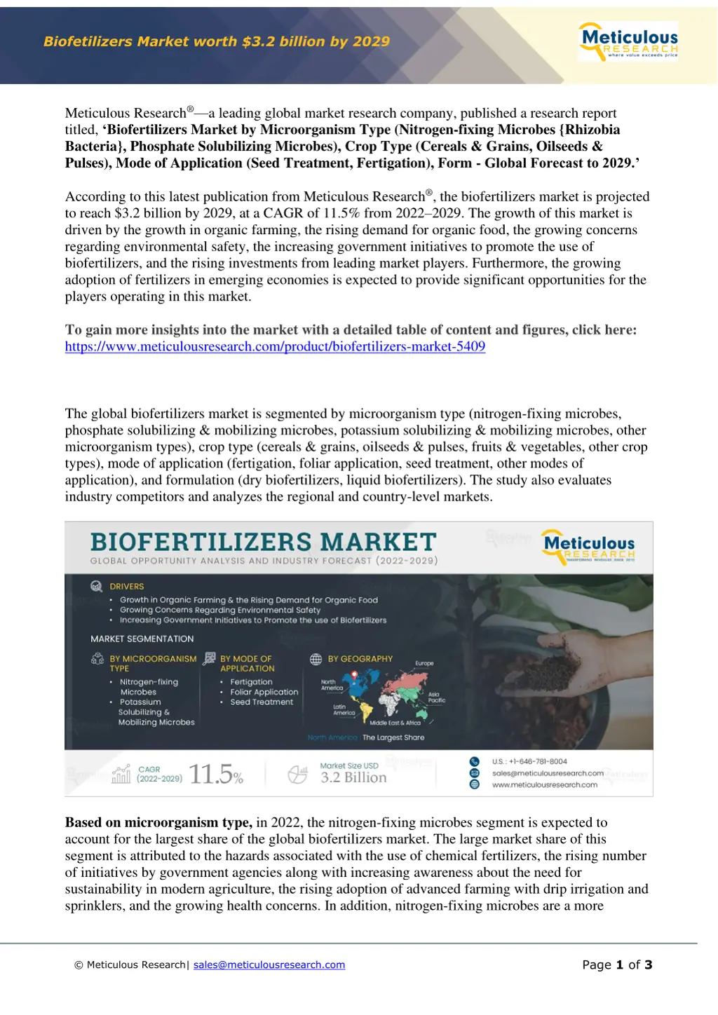 biofetilizers market worth 3 2 billion by 2029