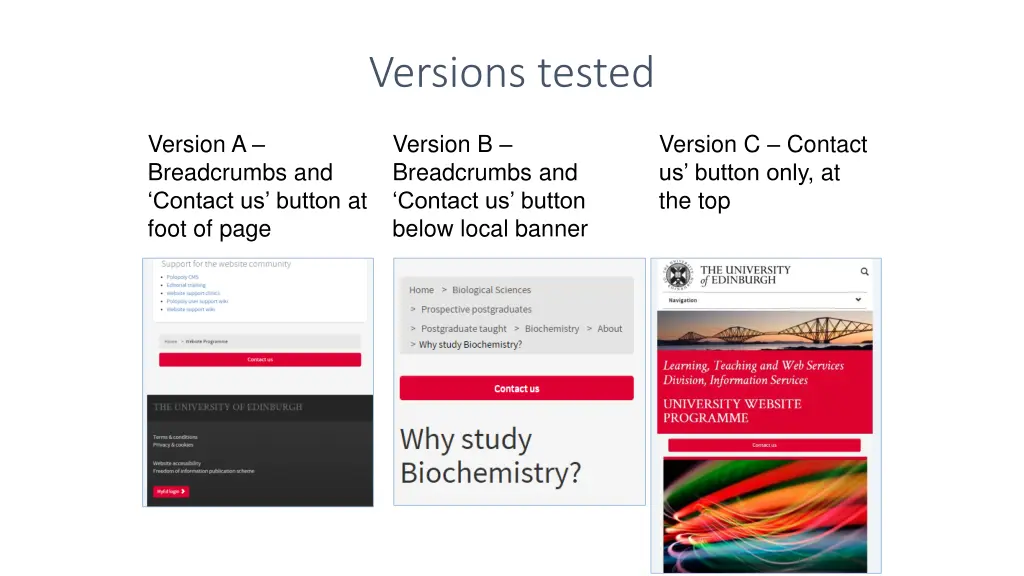 versions tested