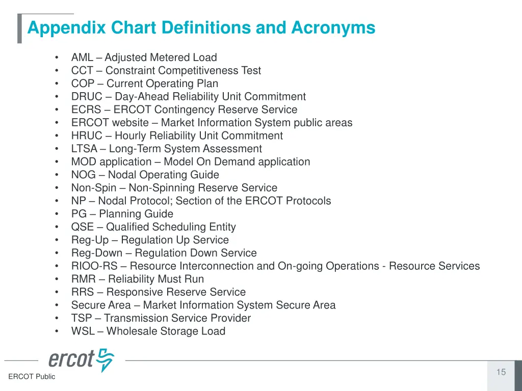 appendix chart definitions and acronyms