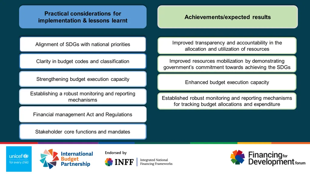 practical considerations for implementation