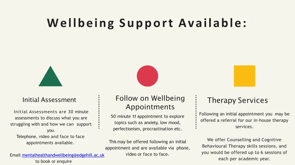 wellbeing support available
