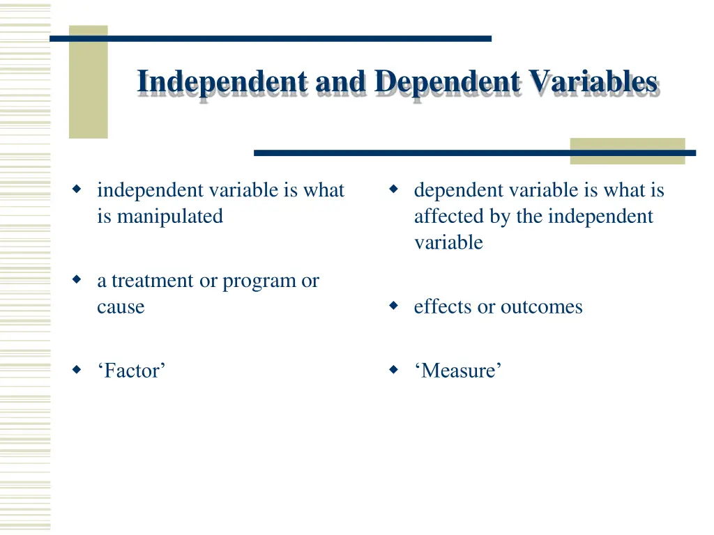 independent and dependent variables