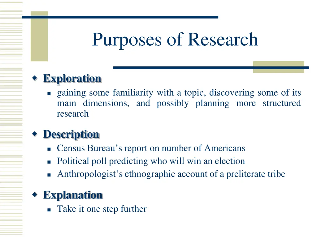 purposes of research